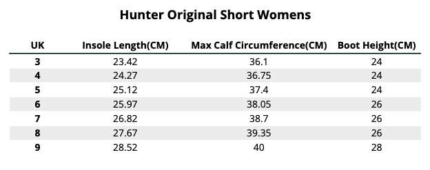 2026 Hunter Womens Original Short  Size Chart